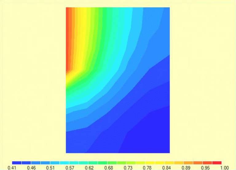Two Dimensional Steady State Conduction Heat Transfer Today